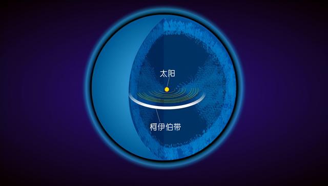 地球65亿公里外传回照片，上面的内容，突破科学家的认知89 / 作者:嫦娥的情人矩 / 帖子ID:96892
