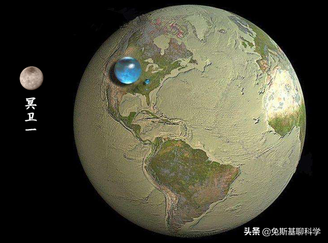 太阳系中不可思议的10大真相，你都知道吗？501 / 作者:123458039 / 帖子ID:96914