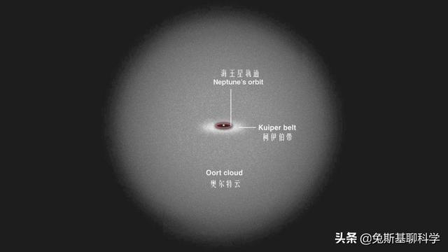 太阳系中不可思议的10大真相，你都知道吗？364 / 作者:123458039 / 帖子ID:96914