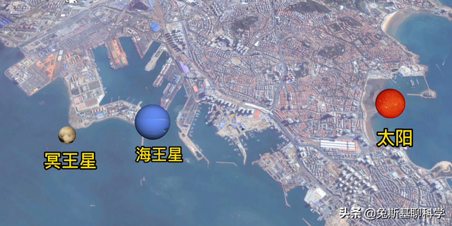 真实的太阳系，假如地球直径1厘米，缩小的太阳系仍大得难以想象14 / 作者:翻滚的小馒头 / 帖子ID:96916