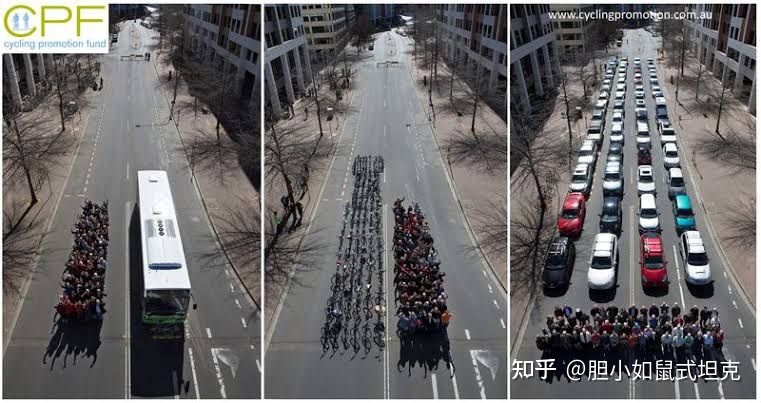 如果世界上一人一辆汽车会怎样?970 / 作者:淑侠 / 帖子ID:96929