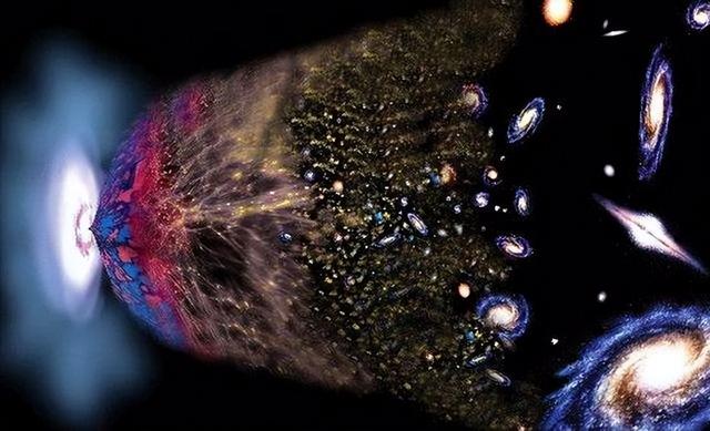 没有谁看到宇宙大爆炸，科学家是如何确定它发生了呢？217 / 作者:人民宫射好宰 / 帖子ID:96957
