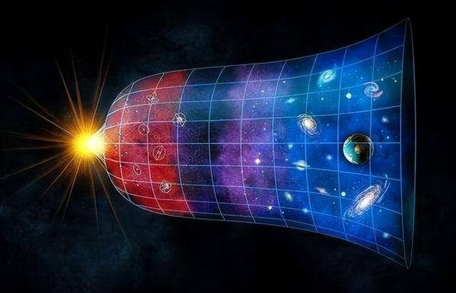 没有谁看到宇宙大爆炸，科学家是如何确定它发生了呢？196 / 作者:人民宫射好宰 / 帖子ID:96957