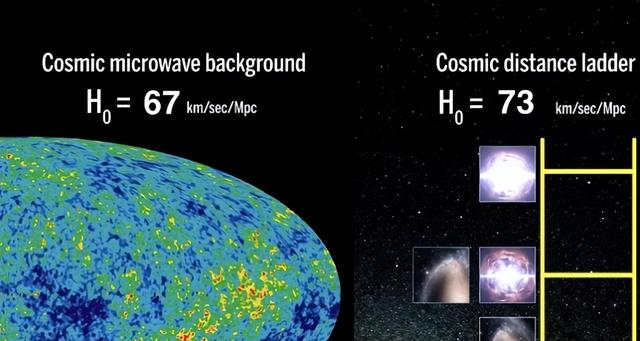 让科学家都“摸不着头脑”的宇宙10大定律186 / 作者:小菊花之米 / 帖子ID:96962