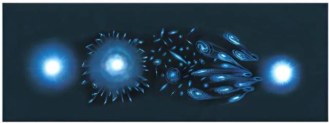宇宙的秘密：宇宙的中心在什么地方？宇宙的最终归宿又在何处？288 / 作者:QQYY7788QQ / 帖子ID:96964