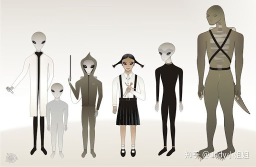 这个世界上真的有外星人的存在吗？551 / 作者:123457399 / 帖子ID:96965