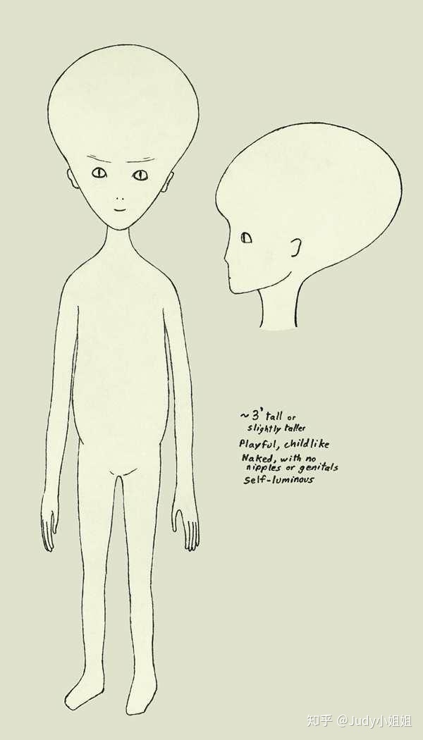 这个世界上真的有外星人的存在吗？576 / 作者:123457399 / 帖子ID:96965