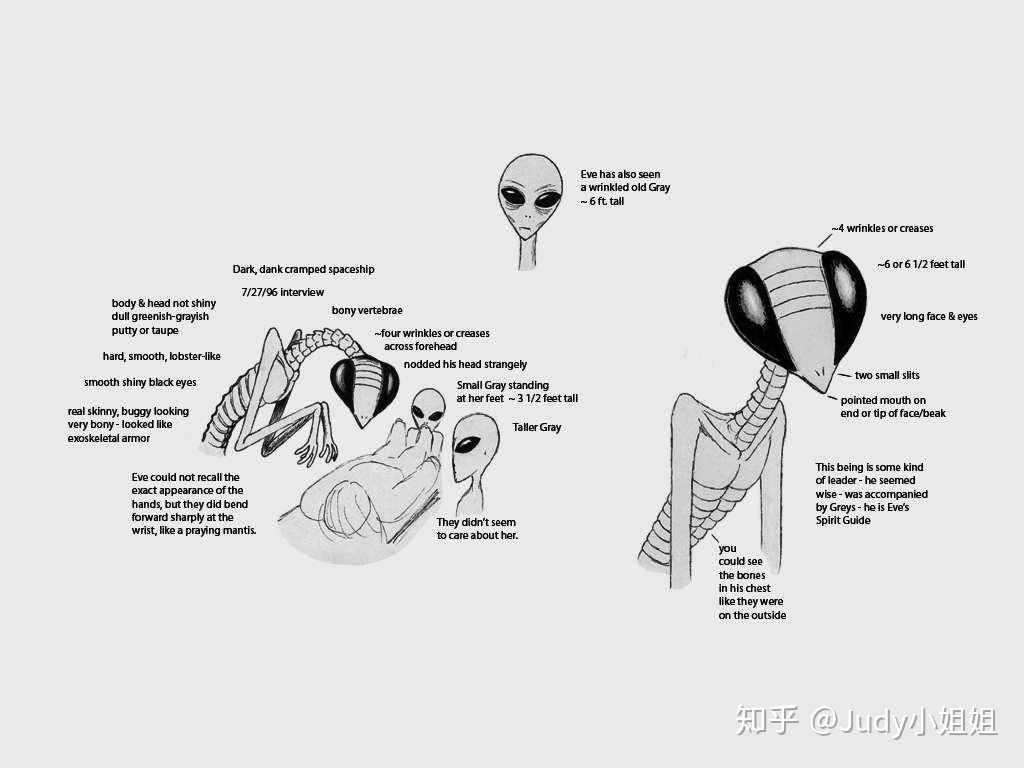 这个世界上真的有外星人的存在吗？420 / 作者:123457399 / 帖子ID:96965