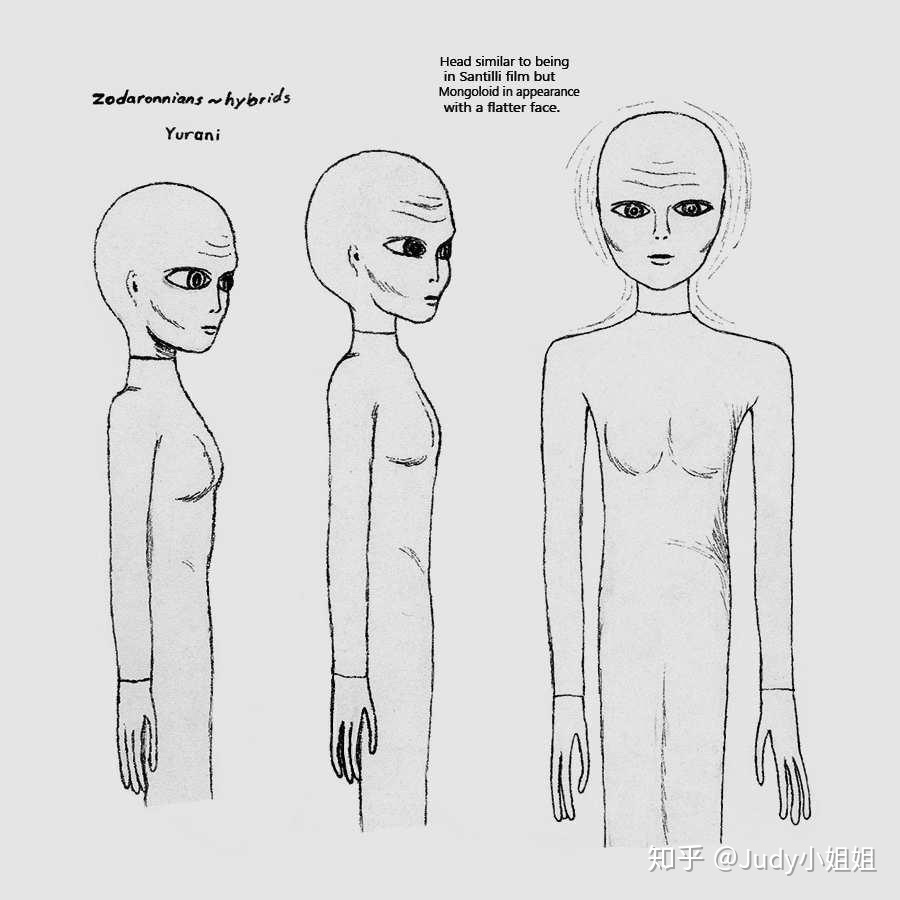这个世界上真的有外星人的存在吗？828 / 作者:123457399 / 帖子ID:96965