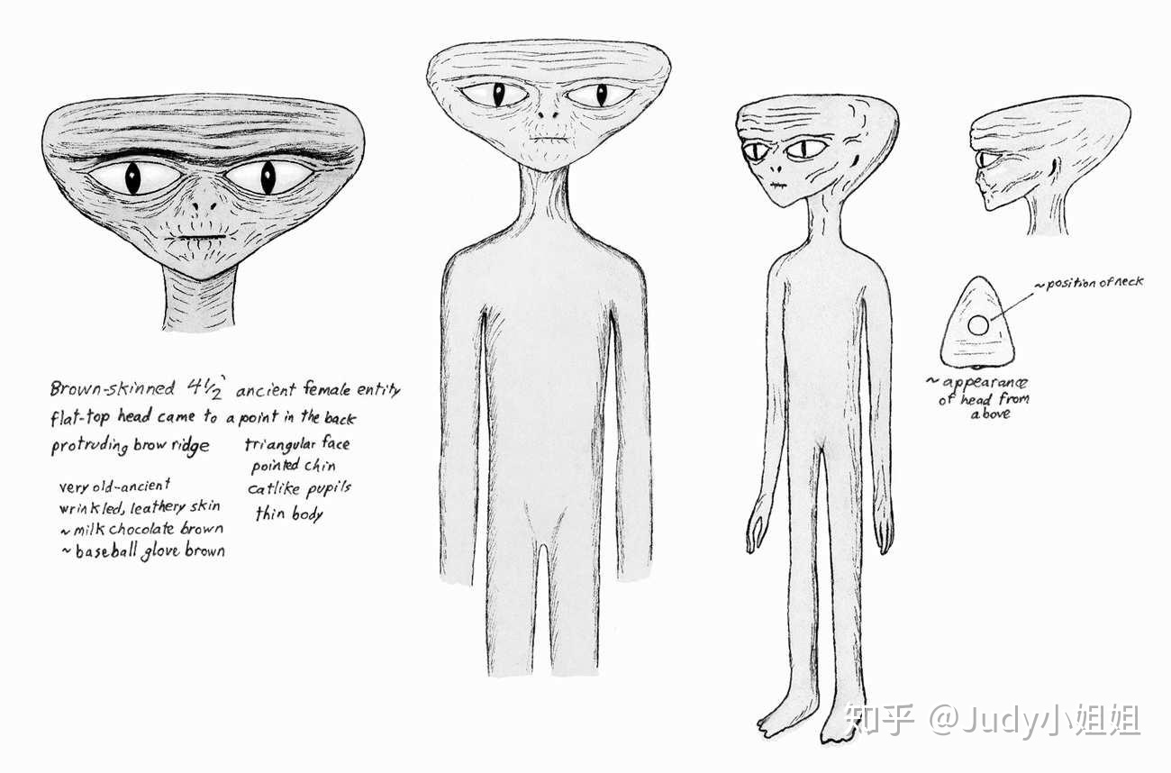 这个世界上真的有外星人的存在吗？181 / 作者:123457399 / 帖子ID:96965