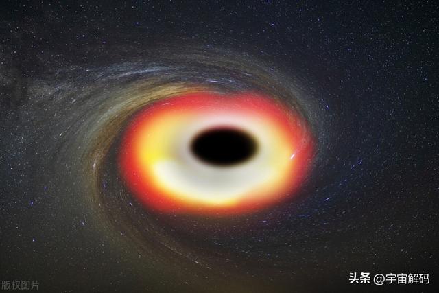 十大不可能的宇宙现象，无法被科学解释112 / 作者:fck1956272 / 帖子ID:96969