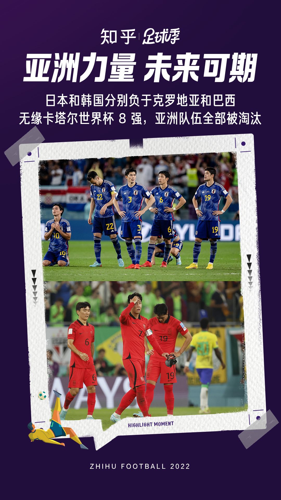 亚洲球队无一晋级卡塔尔世界杯八强，如何评价他们在本届 ...95 / 作者:成圣 / 帖子ID:96991