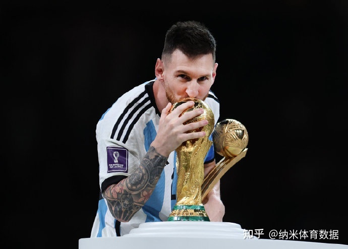 梅西 5 次参加世界杯，成为史上出场次数、出场时间最多的 ...820 / 作者:hedeafmz28 / 帖子ID:97015