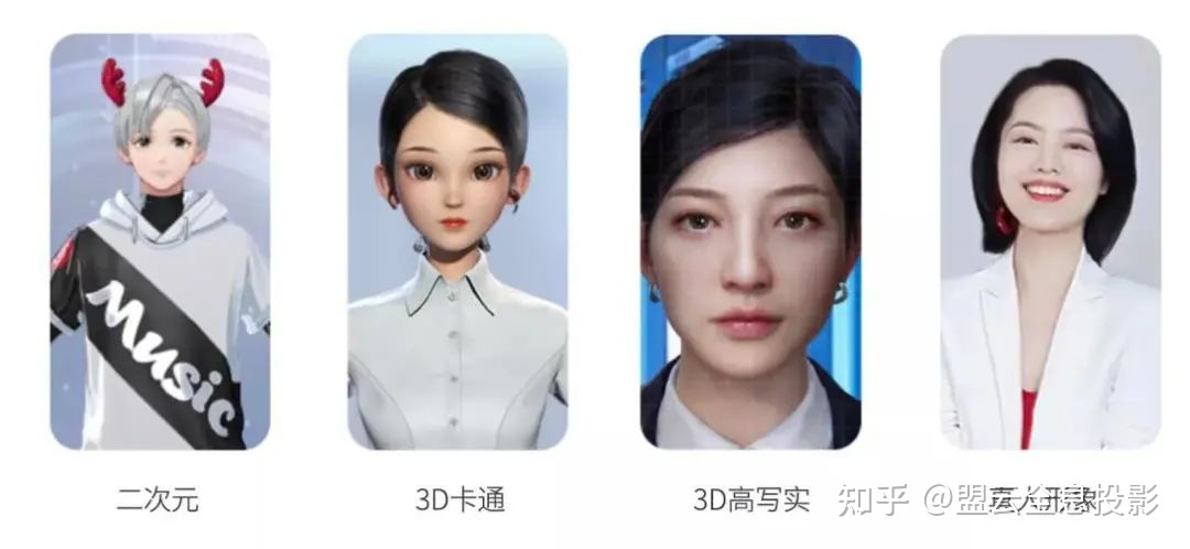 元宇宙里的未来工作，哪些是你最向往的？409 / 作者:核桃脆 / 帖子ID:97016