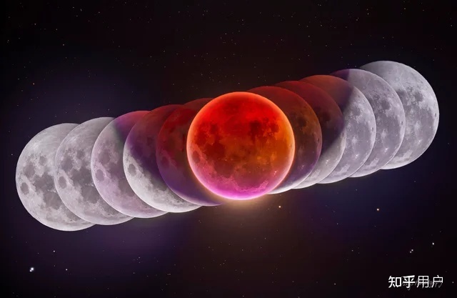 西方是什么时候提出地球的概念呢？852 / 作者:乱放大的宙斯宙t / 帖子ID:97045