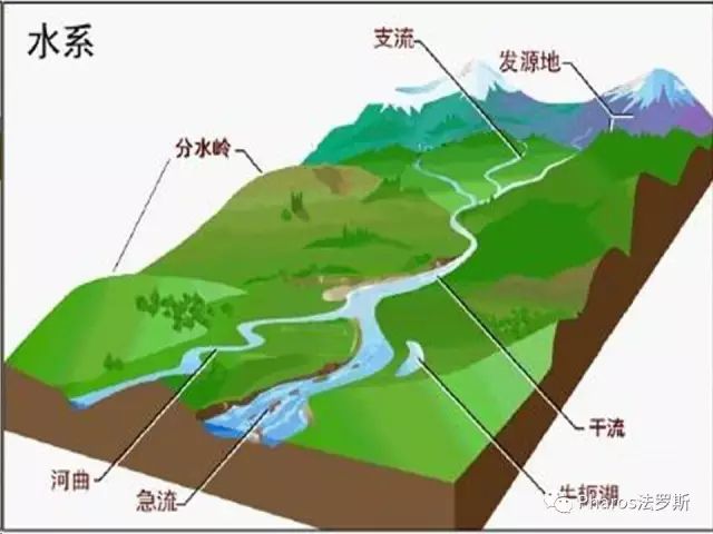 世界上最实用的电子入门教程675 / 作者:天褐女孩涛 / 帖子ID:97072