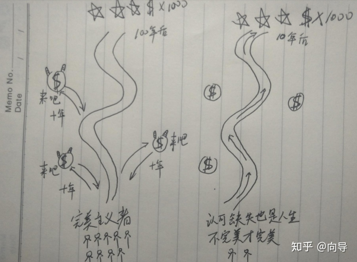 世界上最实用的电子入门教程414 / 作者:天褐女孩涛 / 帖子ID:97072