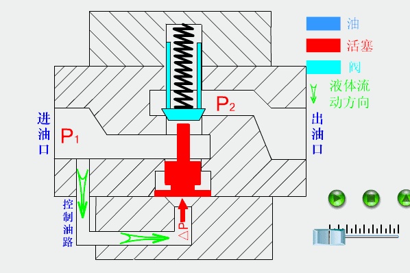 世界上最实用的电子入门教程570 / 作者:天褐女孩涛 / 帖子ID:97072