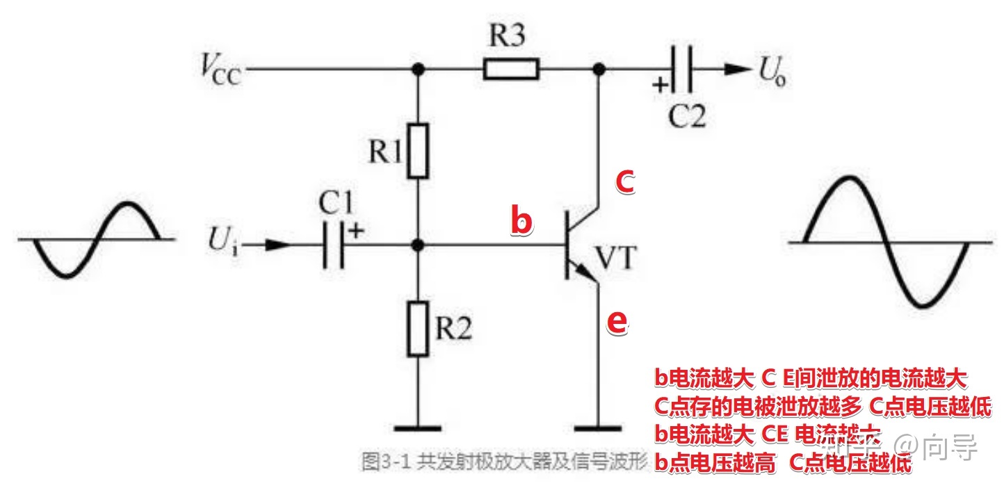 世界上最实用的电子入门教程619 / 作者:天褐女孩涛 / 帖子ID:97072