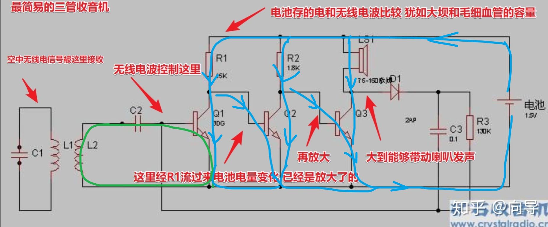 世界上最实用的电子入门教程662 / 作者:天褐女孩涛 / 帖子ID:97072