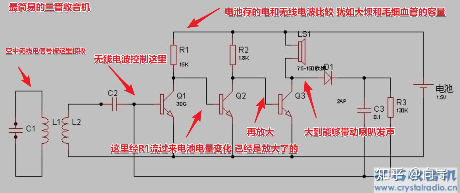 世界上最实用的电子入门教程11 / 作者:天褐女孩涛 / 帖子ID:97072