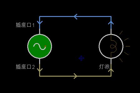 世界上最实用的电子入门教程473 / 作者:天褐女孩涛 / 帖子ID:97072