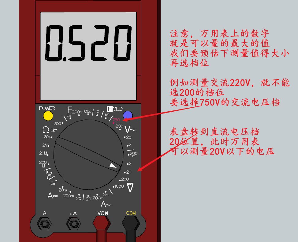 世界上最实用的电子入门教程942 / 作者:天褐女孩涛 / 帖子ID:97072