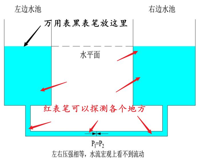世界上最实用的电子入门教程730 / 作者:天褐女孩涛 / 帖子ID:97072