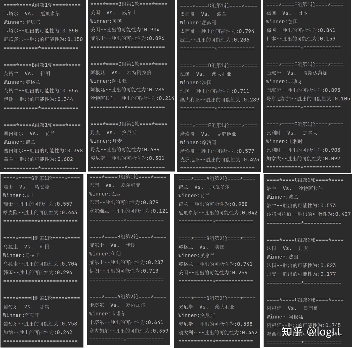 大胆预测一下2022卡塔尔世界杯小组赛262 / 作者:AriesHun / 帖子ID:97077
