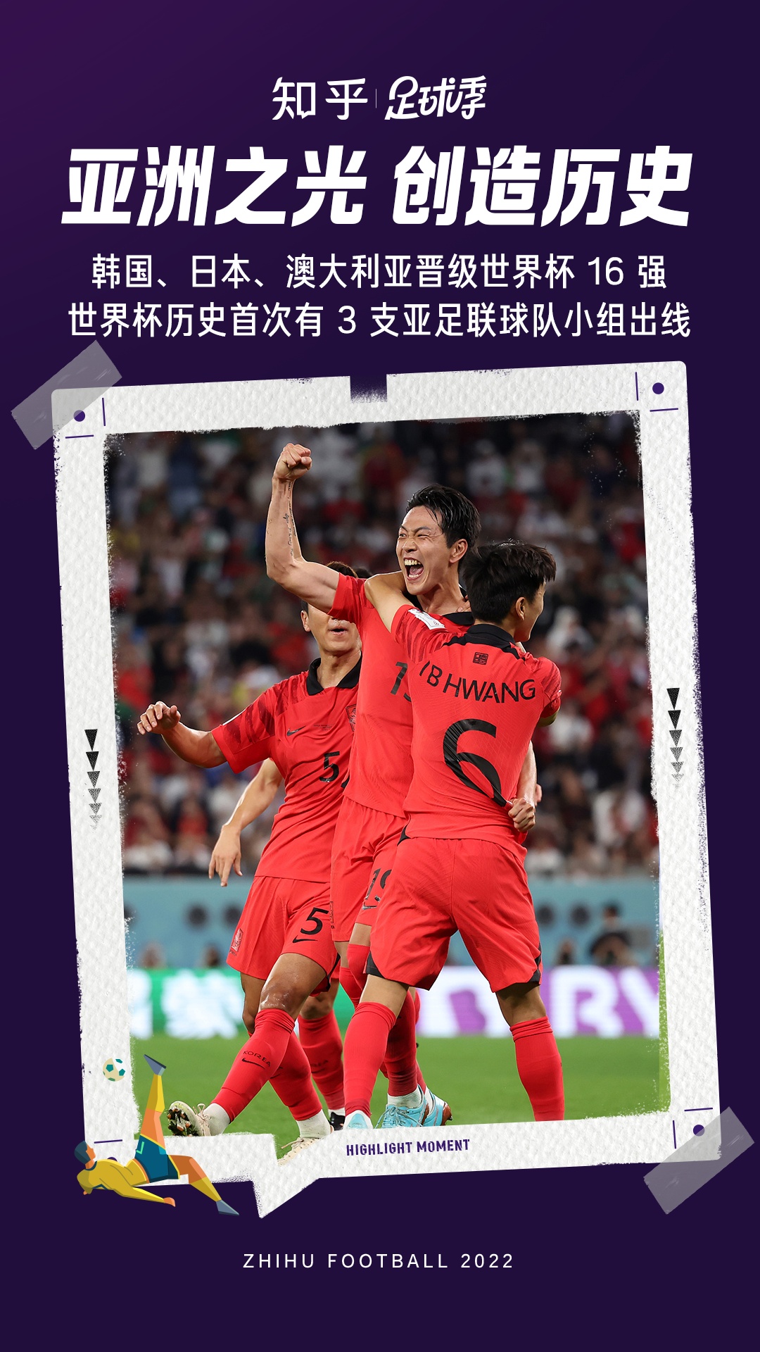 三支球队晋级淘汰赛创历史，如何评价亚足联球队在卡塔尔 ...688 / 作者:小玛哥1 / 帖子ID:97088