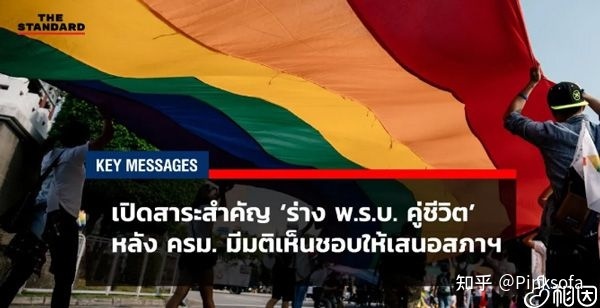 世界上允许同志婚姻的国家和地区771 / 作者:爱时间GD / 帖子ID:97091