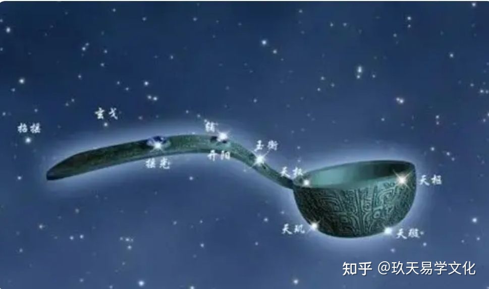 古人是如何仰观天文推测出瘟疫和吉凶祸福的920 / 作者:丫头喜欢说频 / 帖子ID:97096
