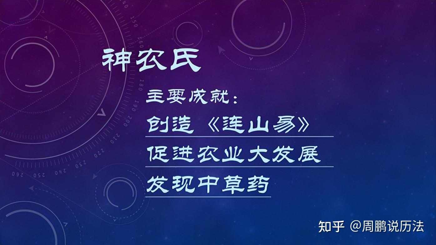 天文历法大成，《周易》天象解密，易经背后的天象规律874 / 作者:孤钓客MZ2 / 帖子ID:97098