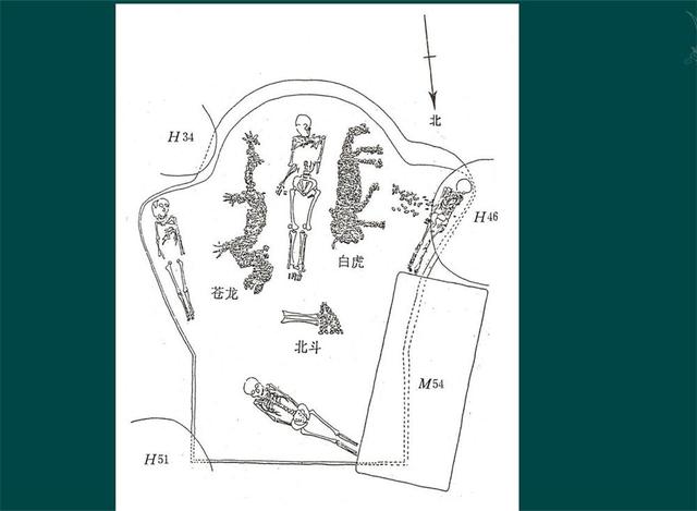 冯时：从天文学起源论证中华文明有8000年历史｜讲堂159-2①345 / 作者:碧雲居士 / 帖子ID:97206