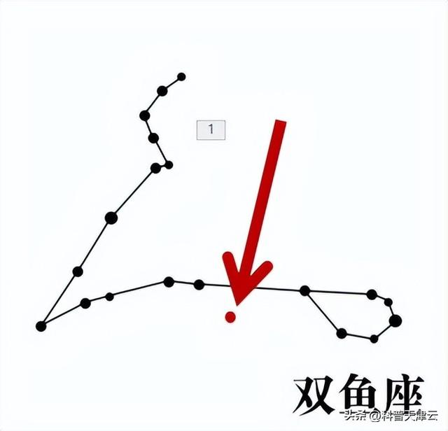 【科学向日葵】天文课堂 | 认识秋季星空（三）197 / 作者:塔米酉 / 帖子ID:97209