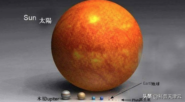【科学向日葵】天文课堂 | 太阳系概况197 / 作者:甜如蜜forever / 帖子ID:97211