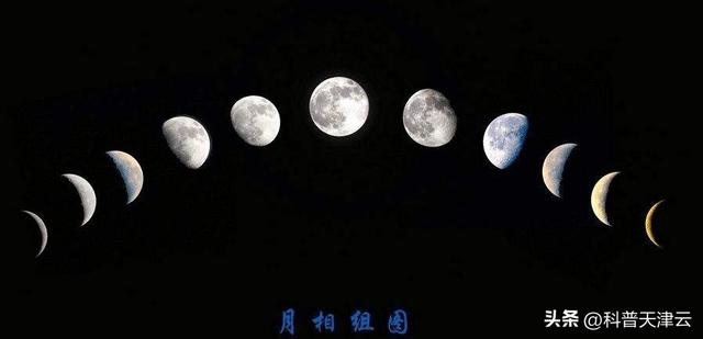 【科学向日葵】天文课堂 | 什么是天文学129 / 作者:oahaha / 帖子ID:97215
