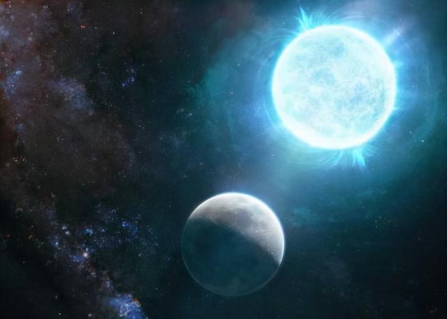 太阳系的结局是什么？6500光年外的死星给出答案，人类该怎么办？461 / 作者:三米烛光 / 帖子ID:97397
