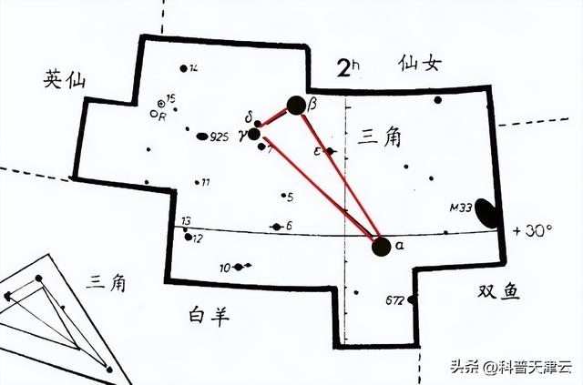 【科学向日葵】天文课堂 | 认识秋季星空（四）850 / 作者:一夜雨十年灯潞 / 帖子ID:97624