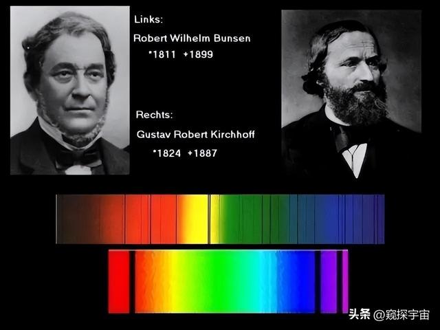 一幅图看尽恒星一生！天文史上一个很重要的发现：赫罗图629 / 作者:Ronan62054 / 帖子ID:97626