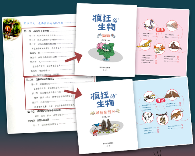 3分钟就能学明白生物，小学生也能看懂，“生物学”竟然这么简单715 / 作者:恋爱的棉被缀 / 帖子ID:97840