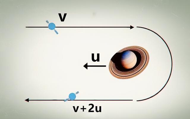 科学家发现超级地球，温度约21°C，公转周期290天，或许存在生命763 / 作者:寒武季节俨 / 帖子ID:97844