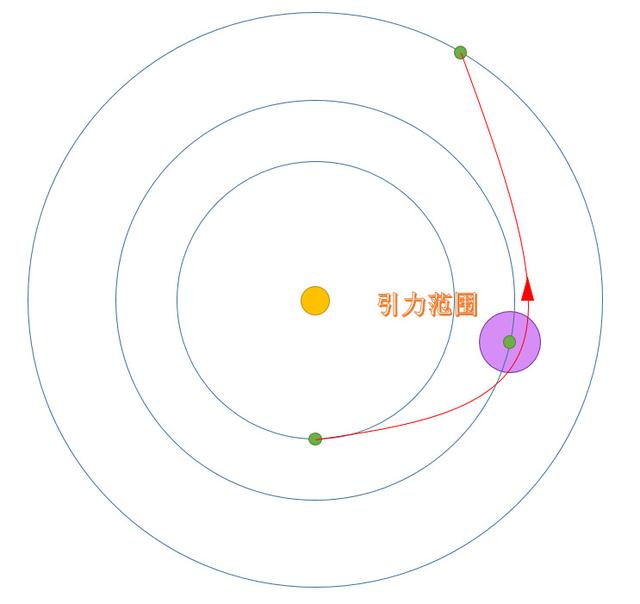 科学家发现超级地球，温度约21°C，公转周期290天，或许存在生命518 / 作者:寒武季节俨 / 帖子ID:97844