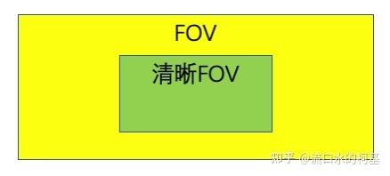 元宇宙——它是怎样的新世界120 / 作者:想不到918 / 帖子ID:97846