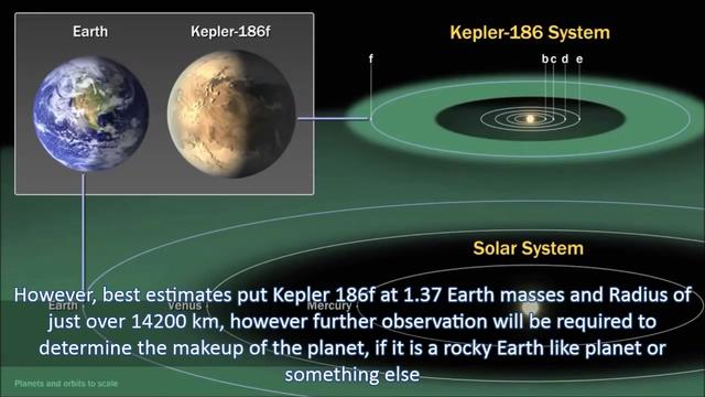 科学家发现地球正在远离太阳，要降温了？留给人类的时间还多吗？403 / 作者:akxeccy17 / 帖子ID:97850