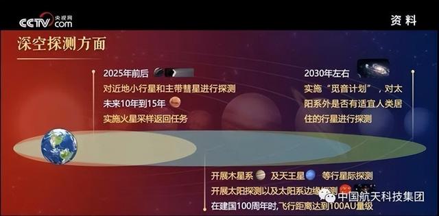 中国要寻找“第二地球”！真存在吗？现有地球趋势或让人生存更难196 / 作者:想不到918 / 帖子ID:97853