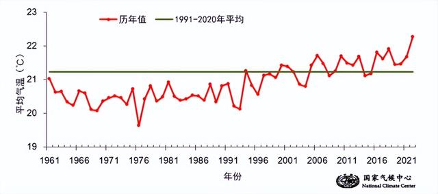 中国要寻找“第二地球”！真存在吗？现有地球趋势或让人生存更难615 / 作者:想不到918 / 帖子ID:97853