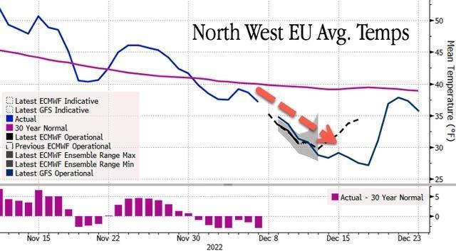 -57度！地球小冰河真要来？北极风暴爆发，极寒将速冻美国80%地区570 / 作者:佚独丶 / 帖子ID:97857