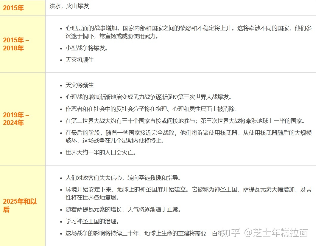 灵性科学|如果念咒语可以治愈新冠......375 / 作者:无热天龙中 / 帖子ID:97864