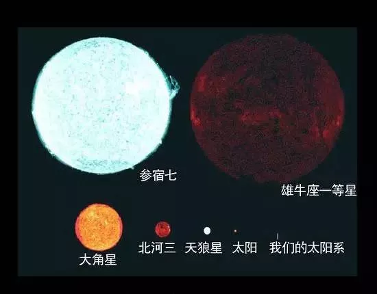 地球到底有多大？243 / 作者:爱喝水的姑娘 / 帖子ID:97865